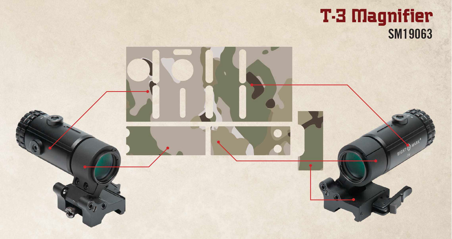 Habillage Multicam pour multiplicateur T-3