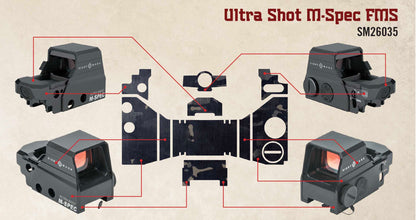 MultiCam Black skin for SM26035