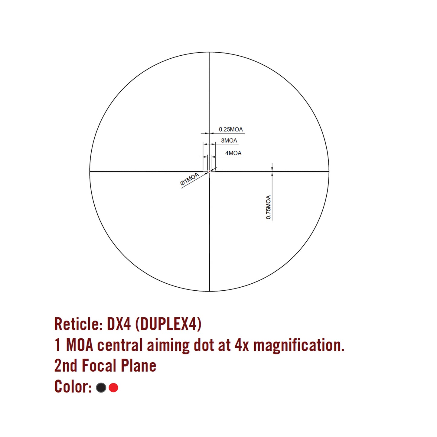 Sightmark Core 2.0 TX 1-4x24 AR 556