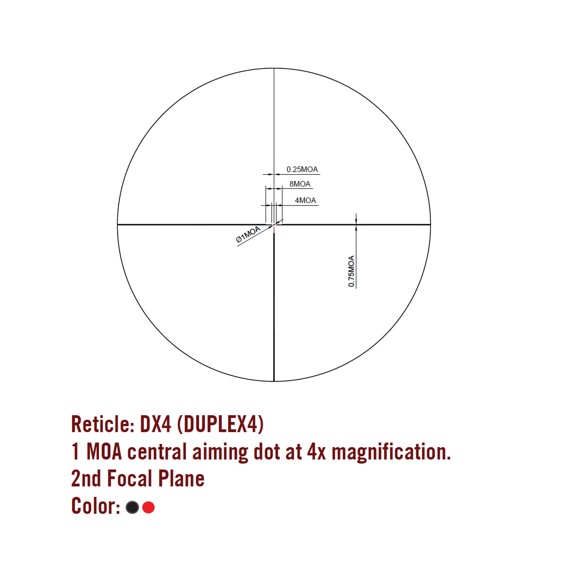 Sightmark Core 2.0 TX 1-4x24 AR 556