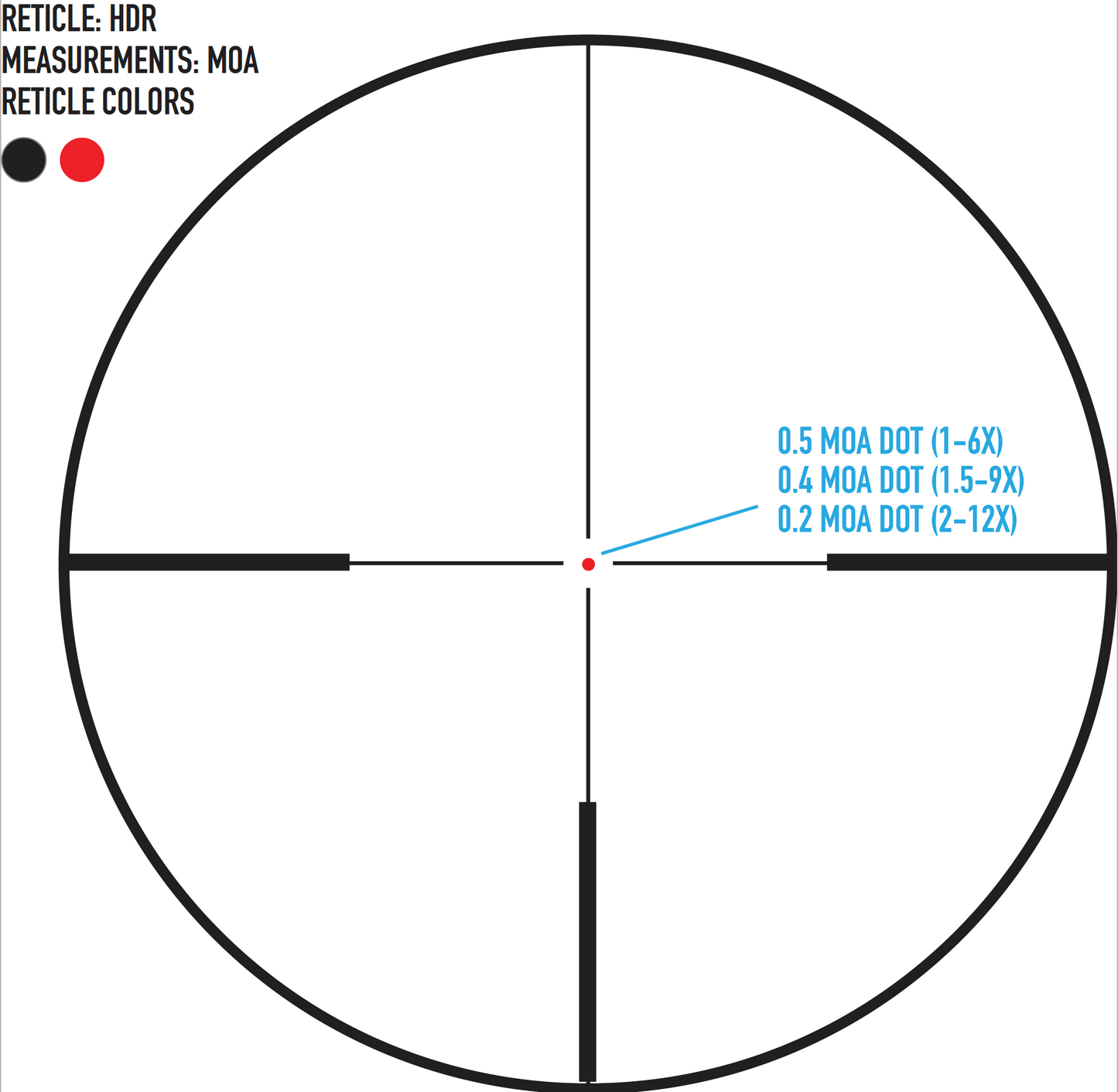 Sightmark Presidio 1-6x24 HDR SFP, Riflescope