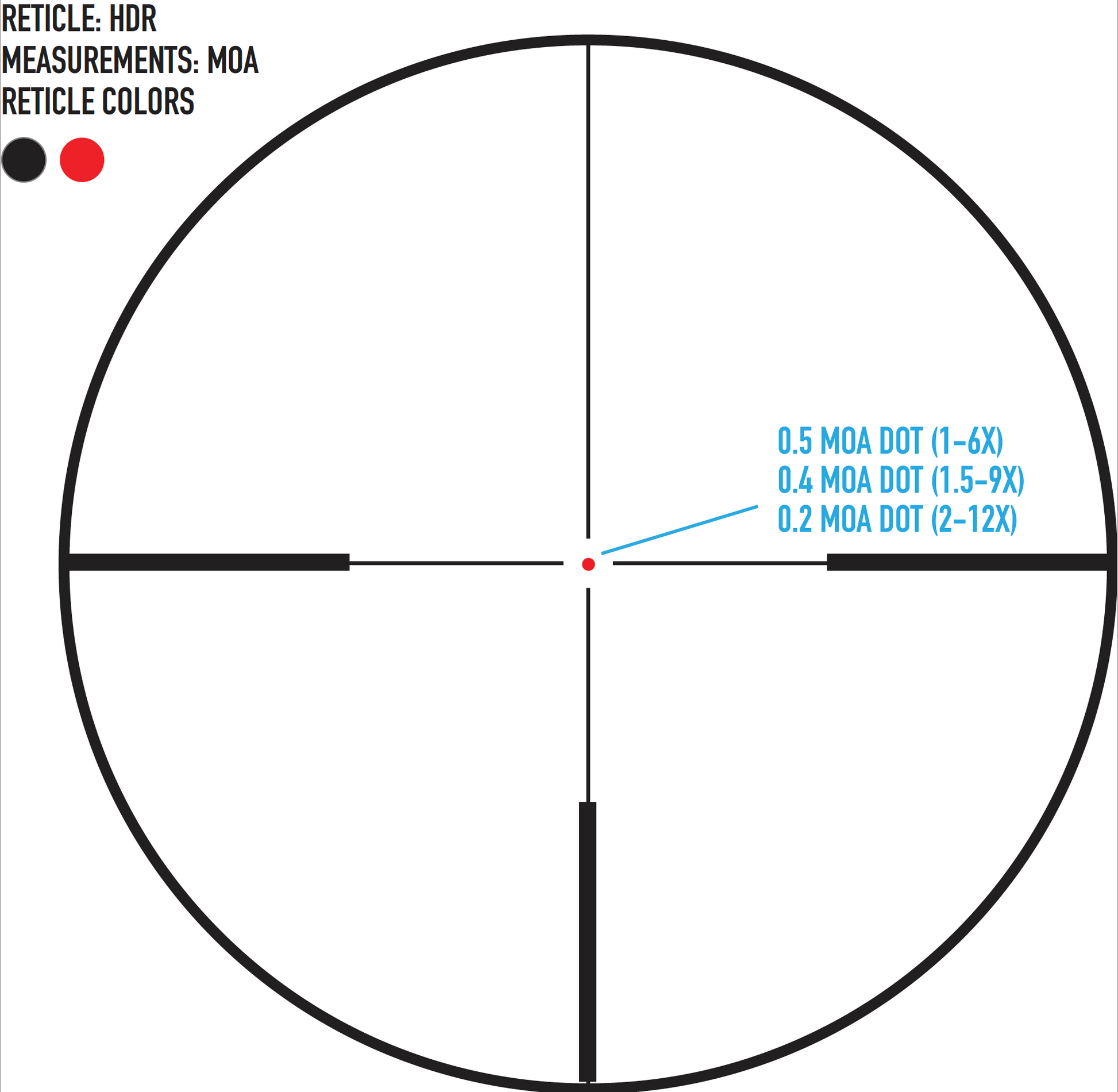 Sightmark Presidio 1-6x24 HDR SFP, Riflescope