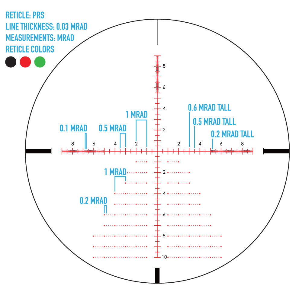 Visor telescópico Sightmark Latitude 6.25-25x56 PRS